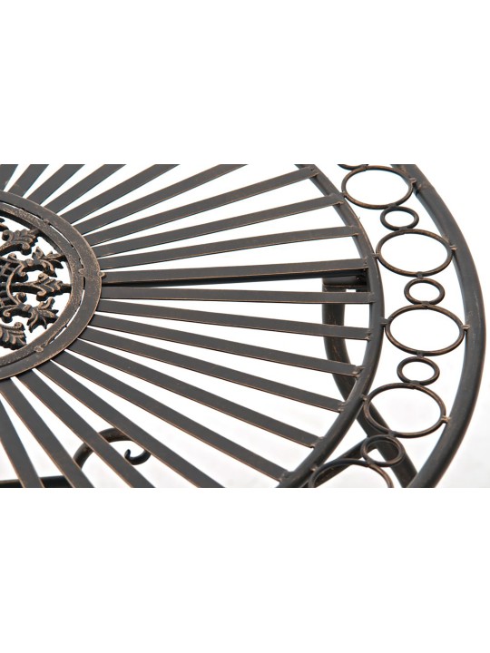 Indra-istuinryhmä, pronssi Indra-istuinryhmä, pronssi