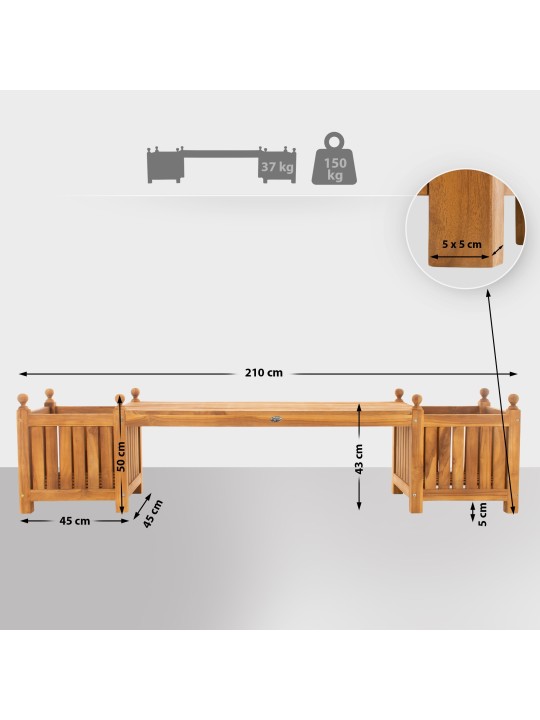 Tiikkipenkki Boston, tiikki