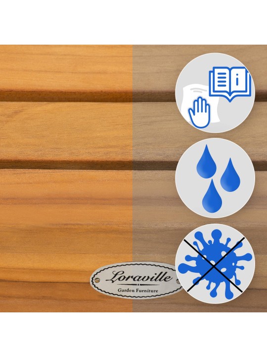 Tiikkipenkki Boston, tiikki