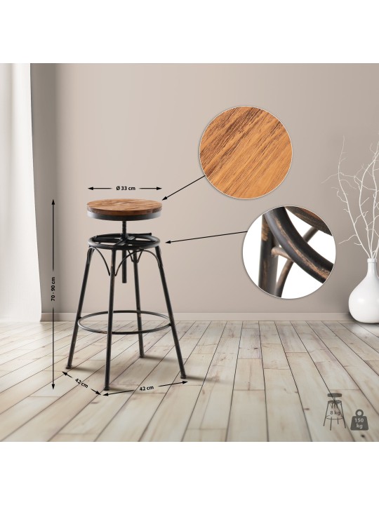 2 baarijakkaran setti Beam, pronssi