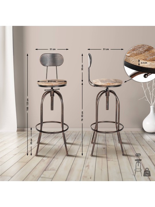 2 baarituolia Pino, puuta, pronssi 2 baarituolia Pino, puuta, pronssi