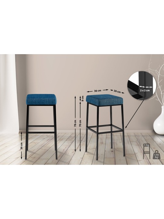 Baarijakkara Montreal B80 kangas, sininen