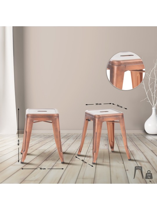 Armin jakkara, kupari