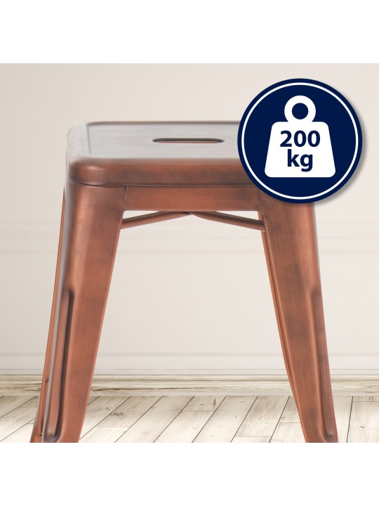 Armin jakkara, kupari