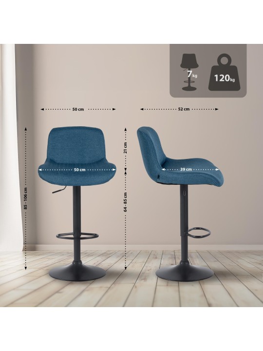 Baarijakkara Solon kangas, sininen