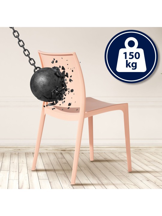 Meton tuoli, persikka