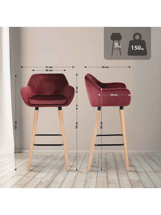 Baarijakkara Grant velvet, punainen