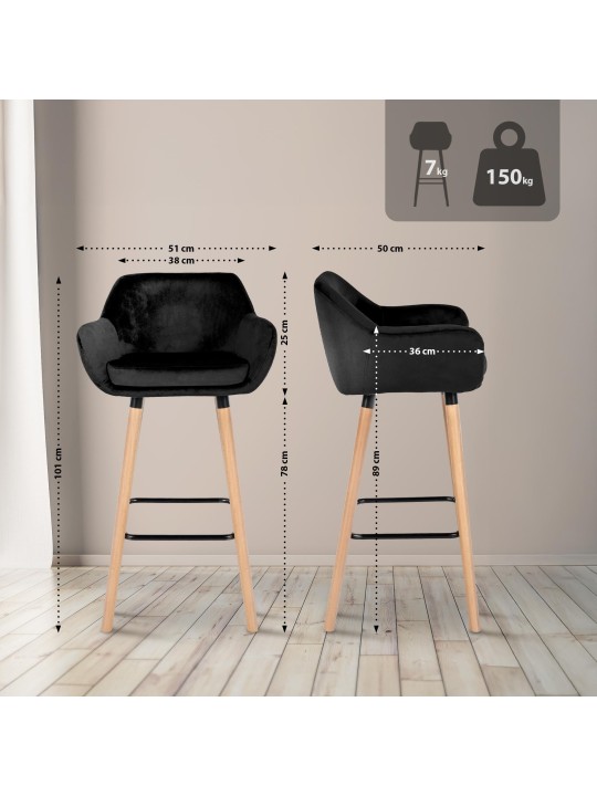 Baarijakkara Grant velvet, musta