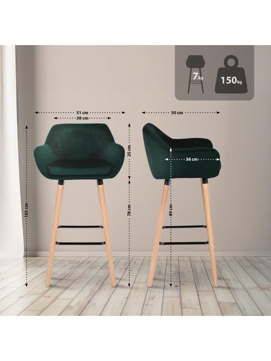 2 baarituolia Grant velvet, vihreä