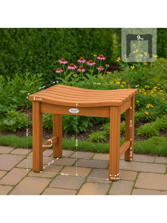 Bibury jakkara, tiikki