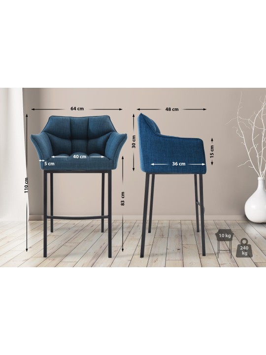 Baarijakkara Damaso B -kangas 4 jalan rungolla, sininen