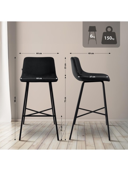 Baarijakkara Altona samettia, musta