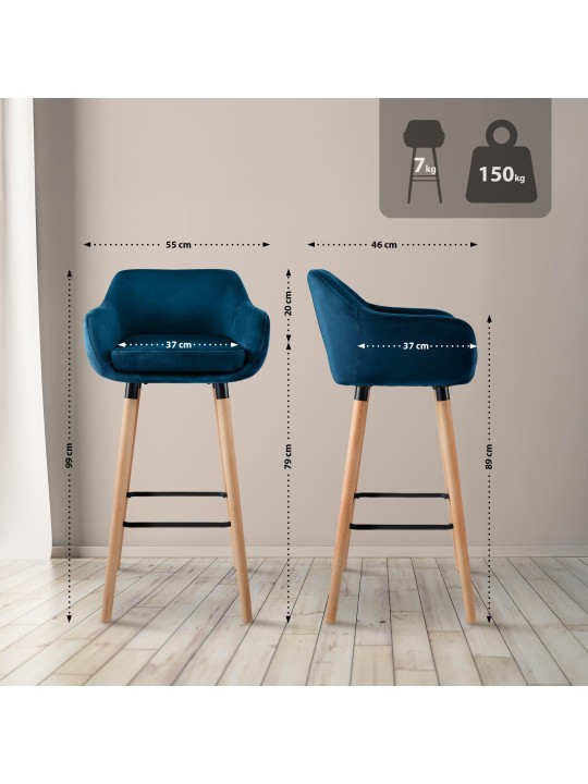 Baarijakkara Grant velvet, sininen