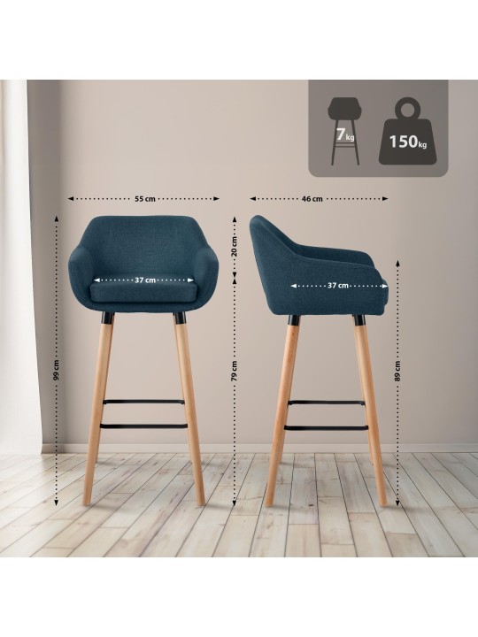 Baarijakkara Grant-kangas, sininen Baarijakkara Grant-kangas, sininen