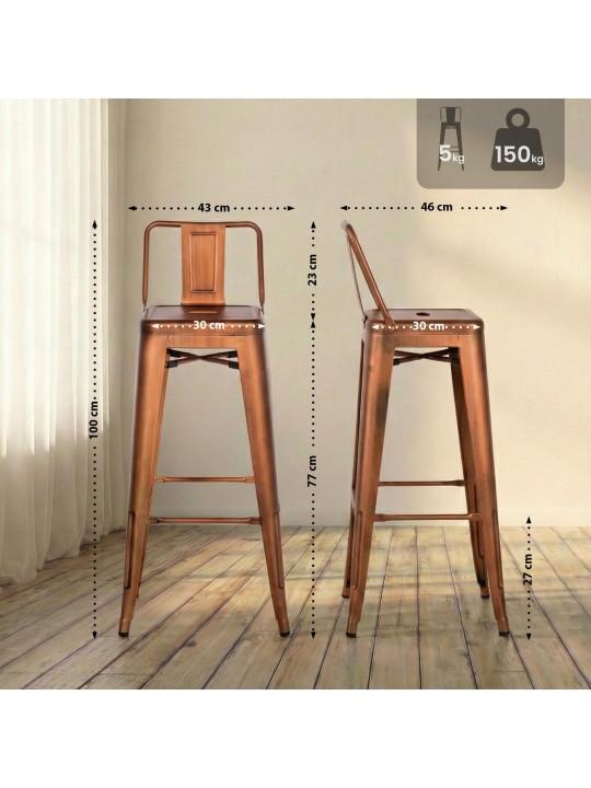 Baarijakkara Mason, kupari